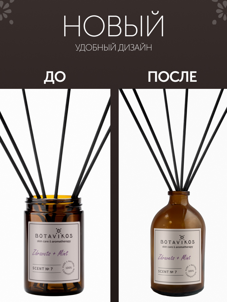 Scent № 7. Здравец + Мята аромадиффузор