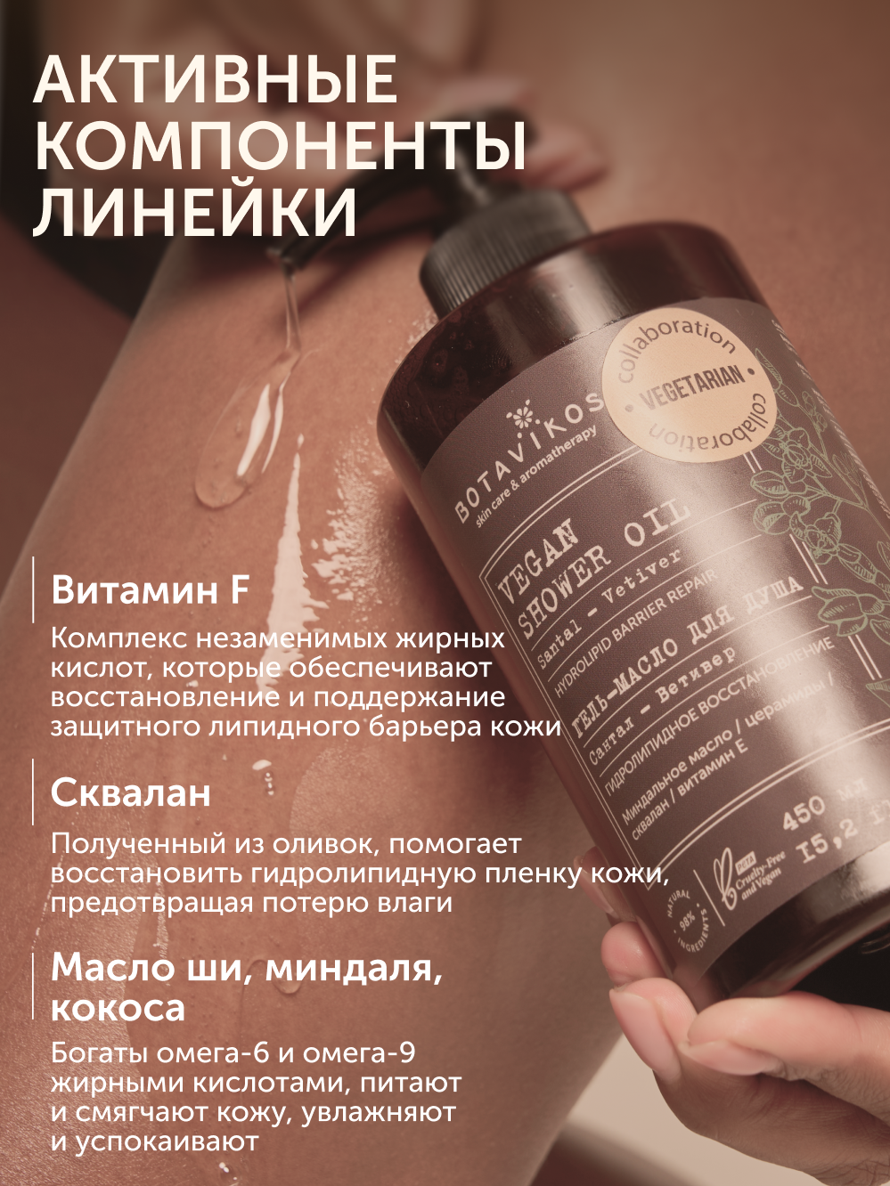 Набор по уходу за телом «Ритуал ароматерапии Сантал-Ветивер»