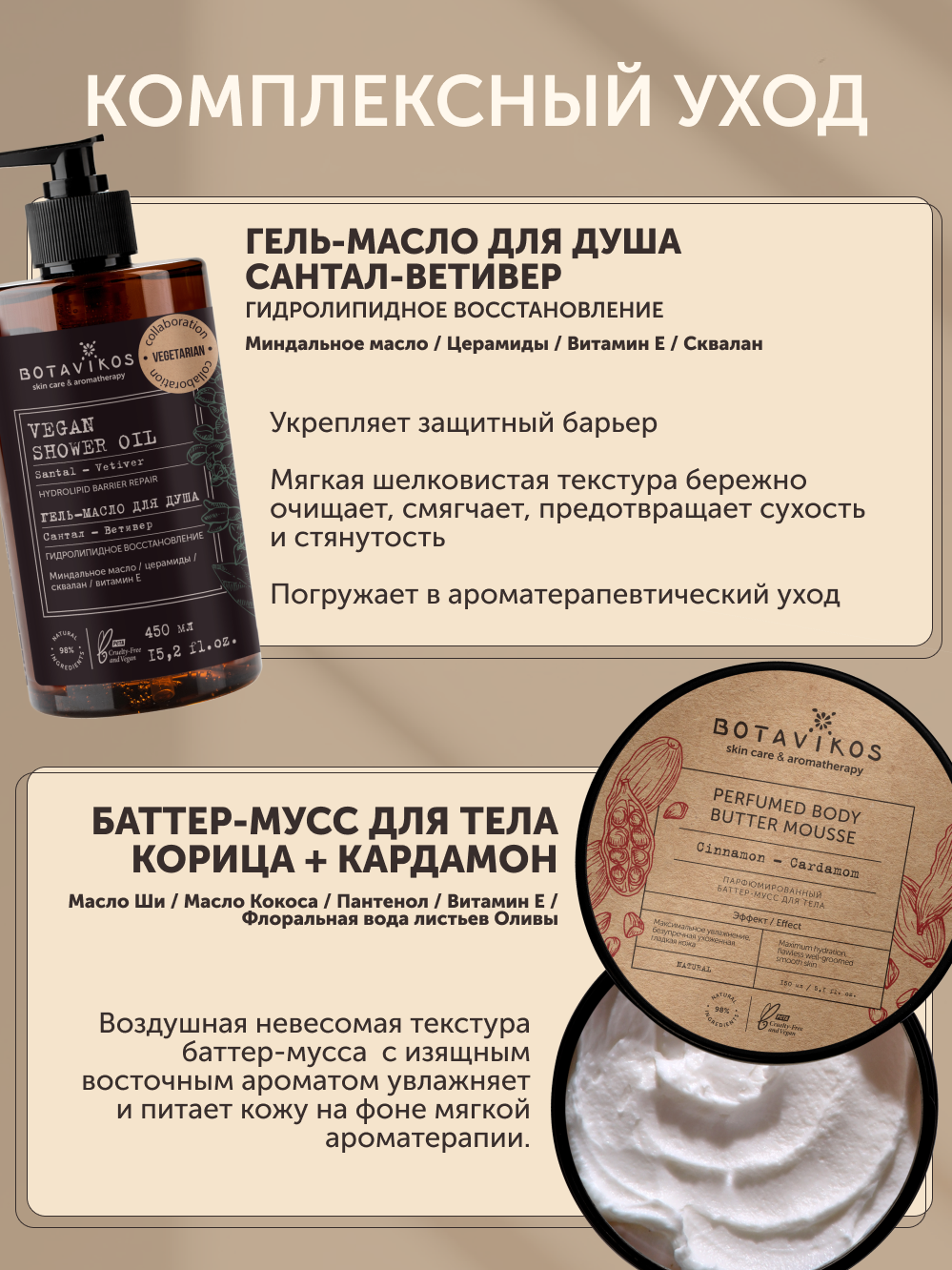 Набор по уходу за телом «Ритуал ароматерапии Сантал-Ветивер»