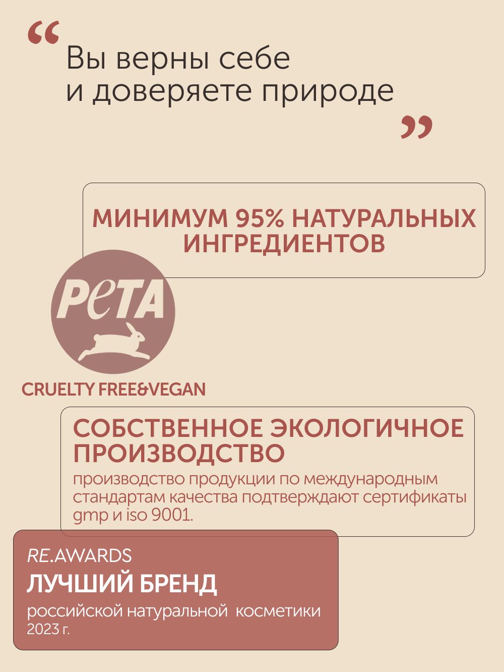 Набор по уходу за телом «Ритуал ароматерапии Сантал-Ветивер»