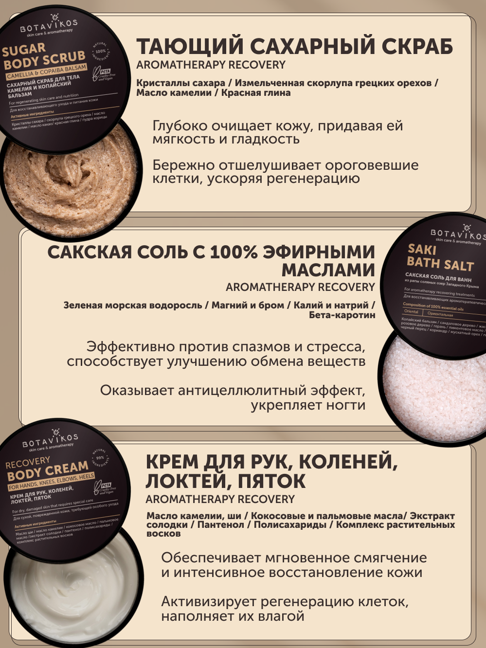 Набор для ухода за телом «Ритуал гладкости и питания»