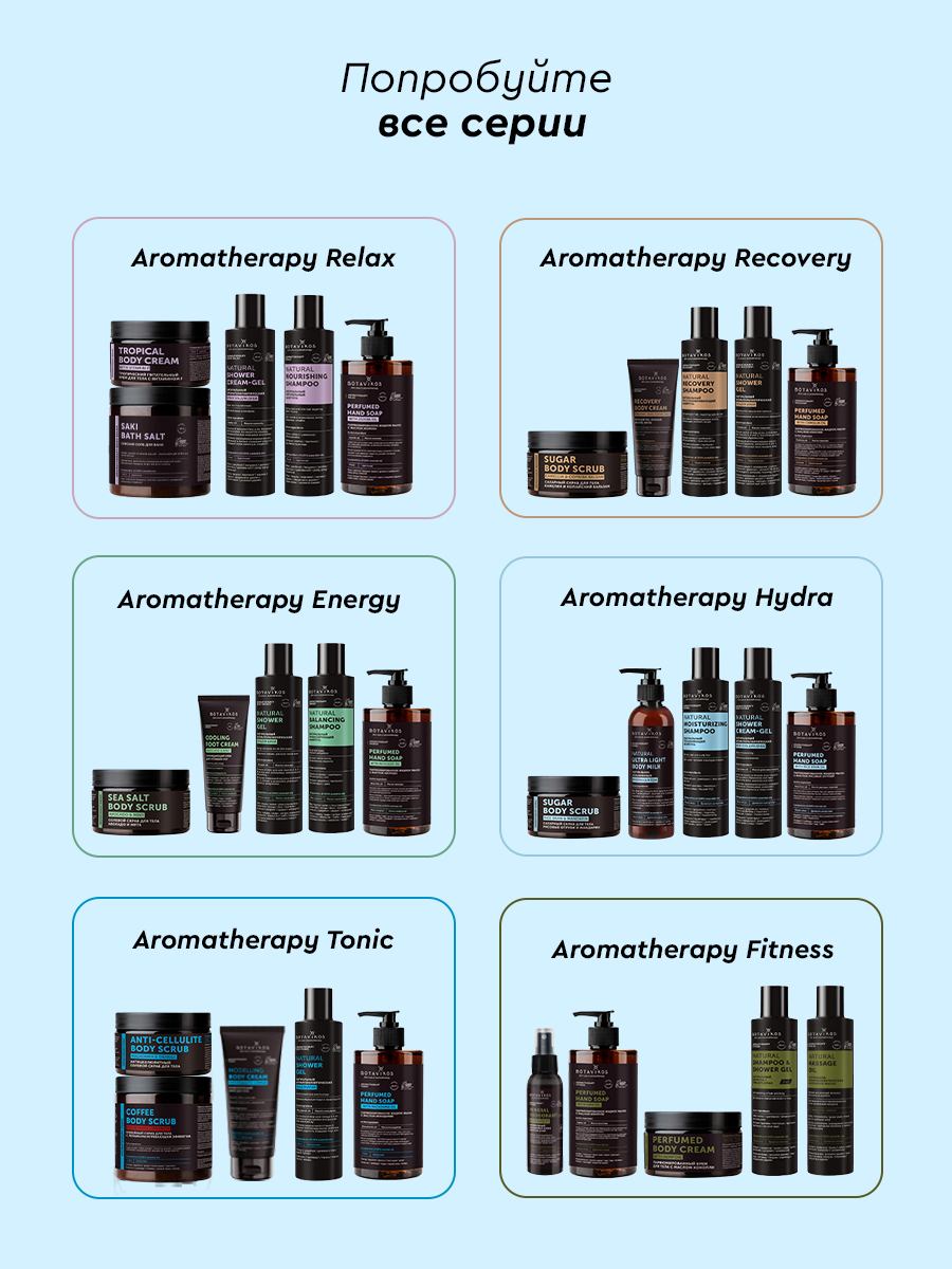 Кофейный скраб для тела с легким разогревающим эффектом, 500 мл