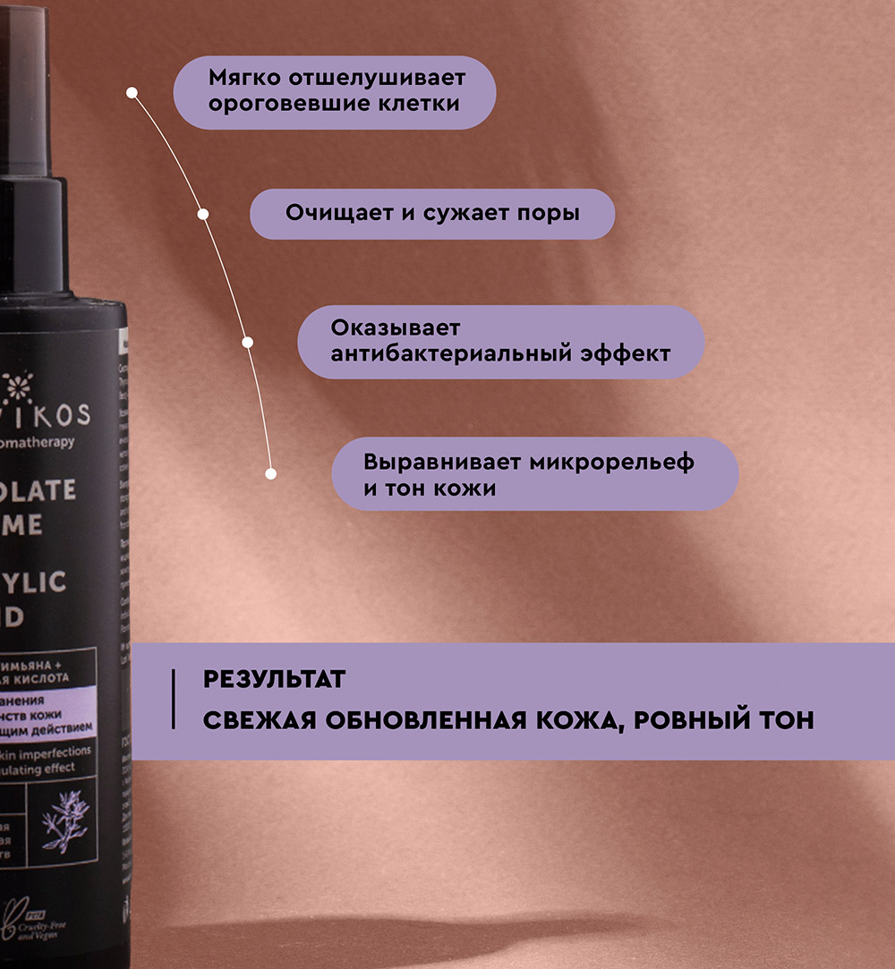 Гидролат тимьяна + салициловая кислота (для устранения несовершенств кожи с себорегулирующим действием)