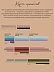 Сосна Pinus Sylvestris 